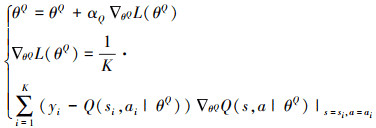 Mathematical equation