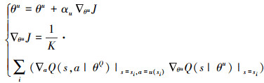 Mathematical equation