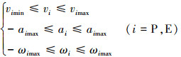 Mathematical equation