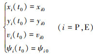 Mathematical equation