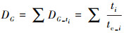 Mathematical equation