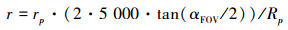 Mathematical equation