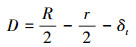 Mathematical equation