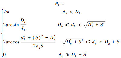 Mathematical equation