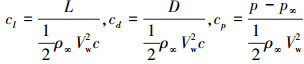 Mathematical equation