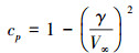 Mathematical equation