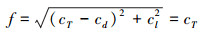 Mathematical equation