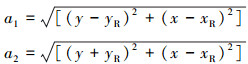 Mathematical equation