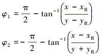 Mathematical equation