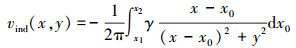 Mathematical equation