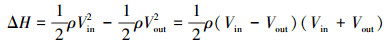 Mathematical equation