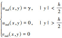 Mathematical equation