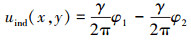 Mathematical equation