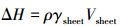 Mathematical equation