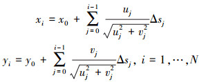 Mathematical equation