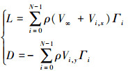 Mathematical equation