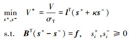 Mathematical equation