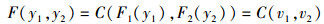Mathematical equation