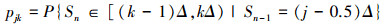 Mathematical equation