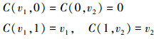Mathematical equation
