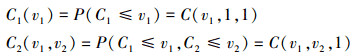 Mathematical equation