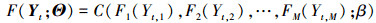 Mathematical equation