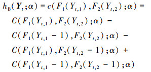 Mathematical equation