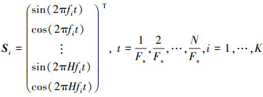 Mathematical equation