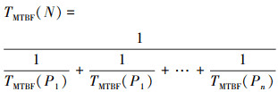 Mathematical equation