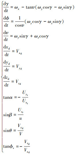 Mathematical equation