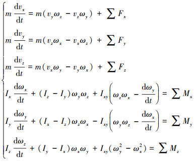 Mathematical equation