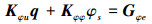 Mathematical equation