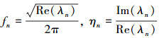 Mathematical equation