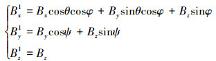 Mathematical equation