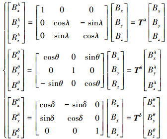 Mathematical equation