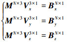 Mathematical equation