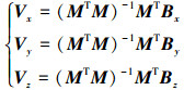Mathematical equation