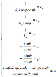 Mathematical equation