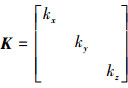 Mathematical equation