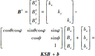 Mathematical equation