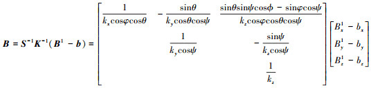 Mathematical equation