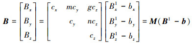 Mathematical equation