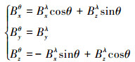 Mathematical equation