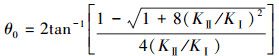 Mathematical equation