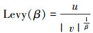 Mathematical equation