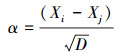 Mathematical equation