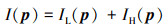 Mathematical equation