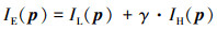 Mathematical equation