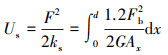 Mathematical equation