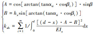 Mathematical equation